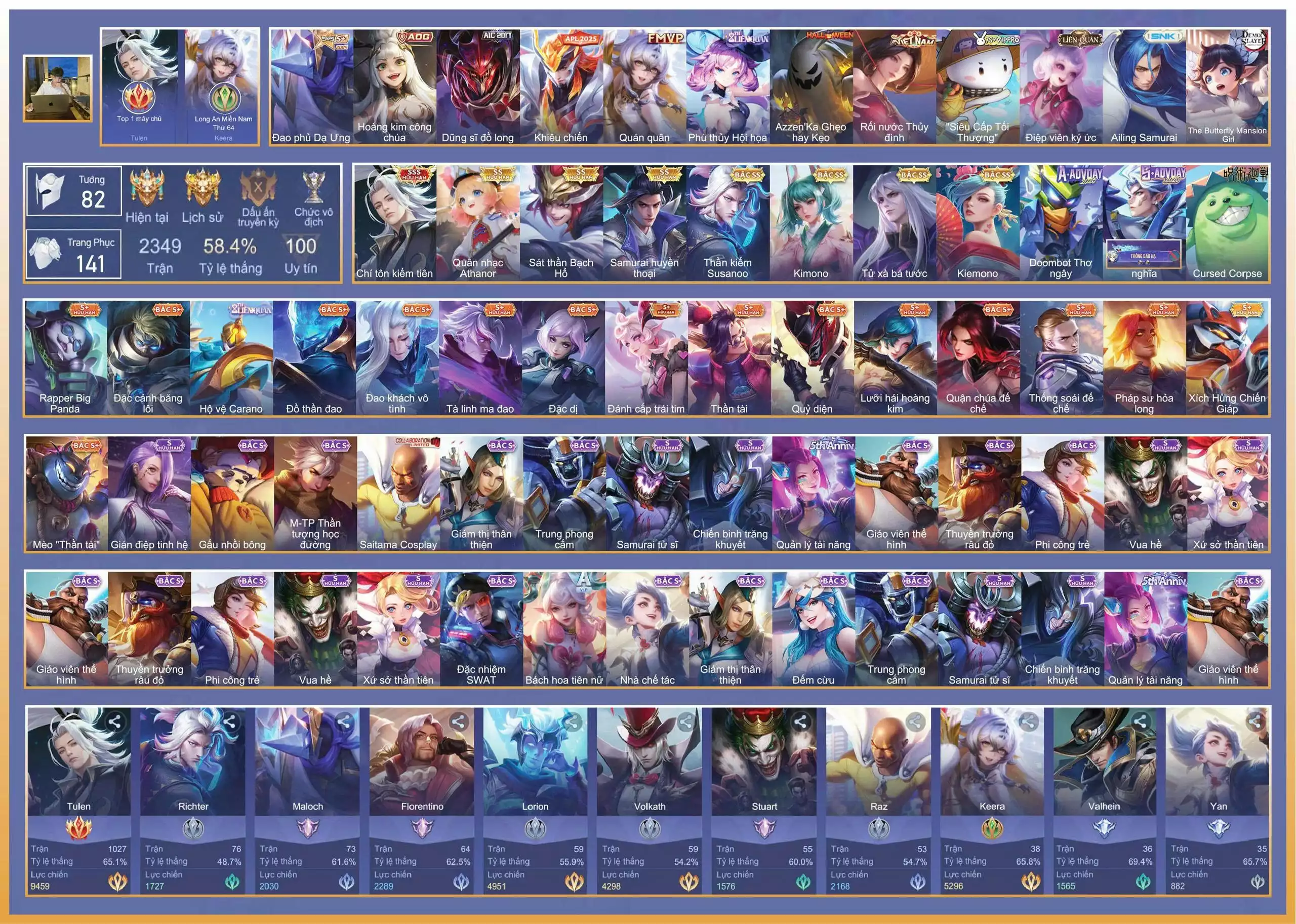 Cục top 1 máy chủ Tulen : Tulen Chí Tôn, Alice Quân Đoàn, Enzo Bạch Hổ, Ryoma Samurai, Richter Sasunoo,...